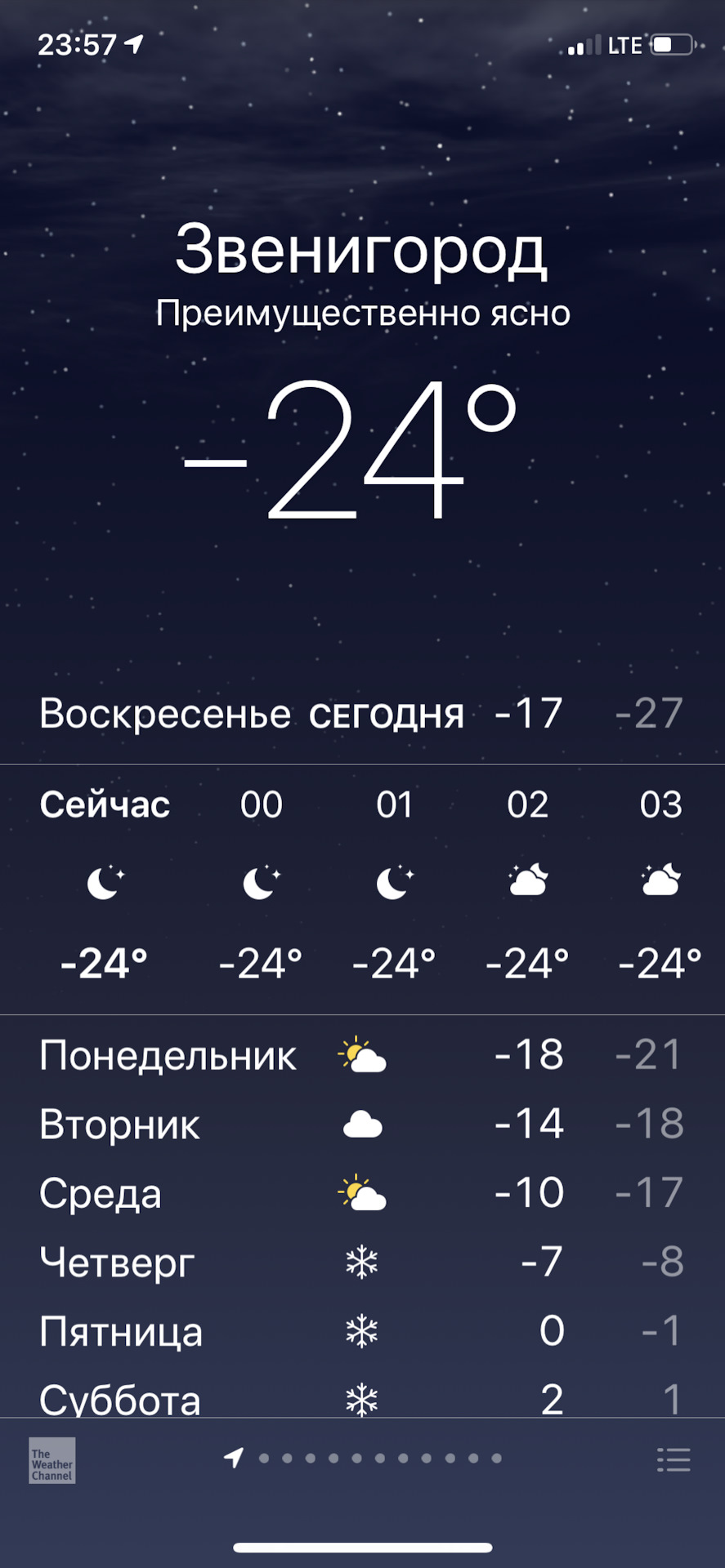 Кракен не грузит