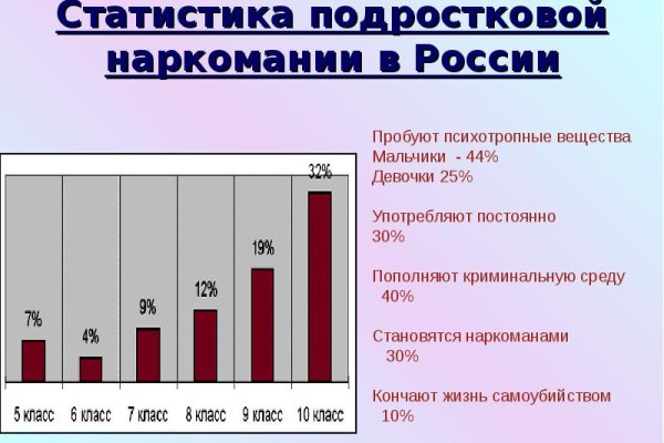 Кракен сайт что это