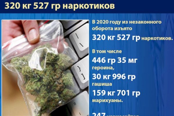 Кракен купить мефедрон