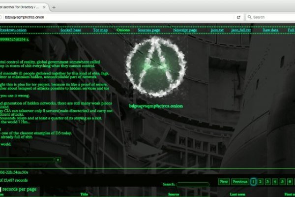 Kraken сайт kraken torion