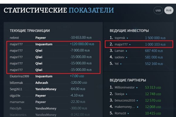 Ссылка кракен не работает