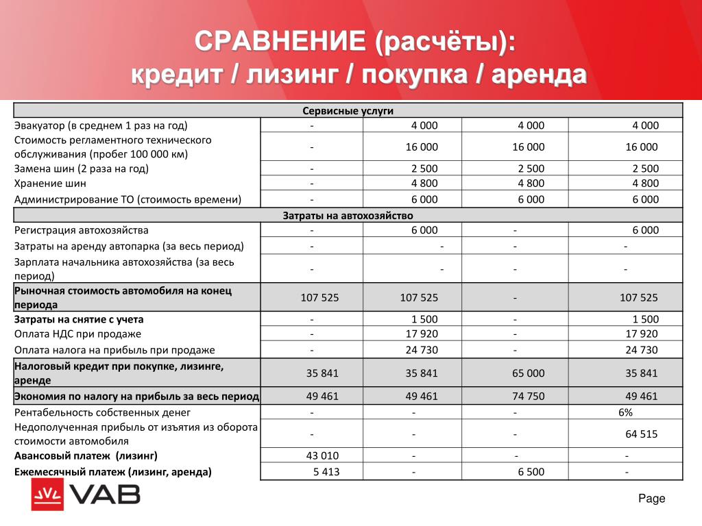 Вывести деньги с кракена